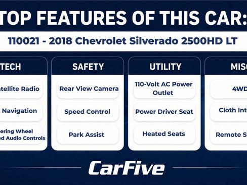 Used 2018 Chevrolet Silverado 2500 LT w/ LT Convenience Package AWD/4WD image 27