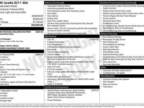 Used 2019 GMC Acadia SLT image 14