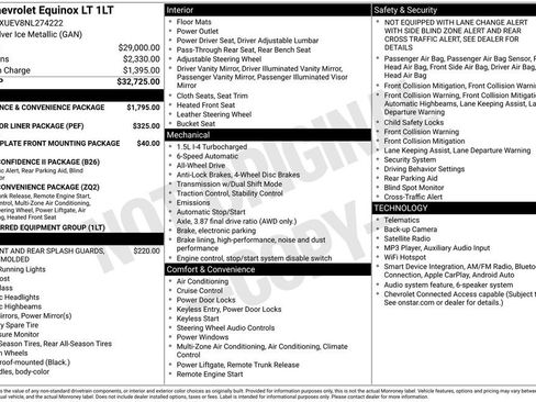 Used 2022 Chevrolet Equinox LT AWD/4WD image 3