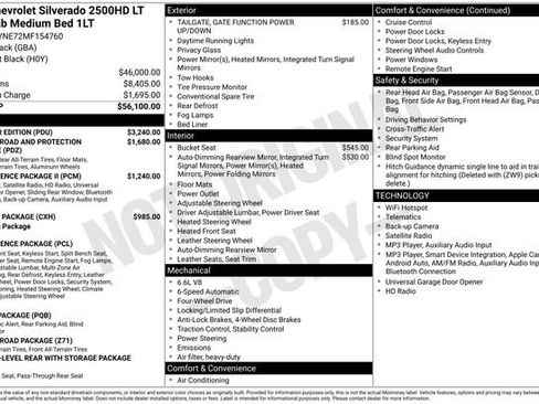 Used 2021 Chevrolet Silverado 2500 LT w/ All Star Edition AWD/4WD image 34