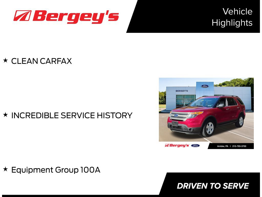 Used 2013 Ford Explorer 4WD image 5