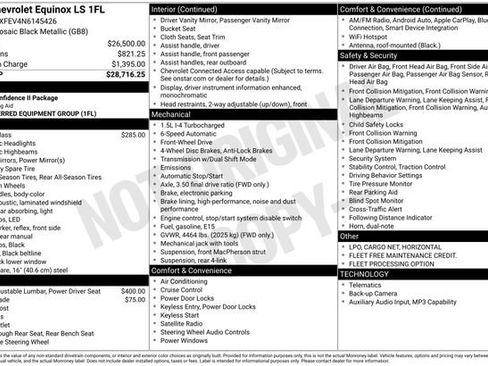 Used 2022 Chevrolet Equinox LS FWD image 40