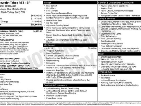 Used 2023 Chevrolet Tahoe RST w/ RST Performance Edition AWD/4WD image 18
