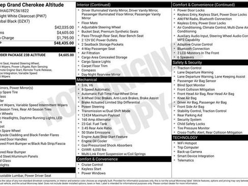 Used 2023 Jeep Grand Cherokee Altitude image 26