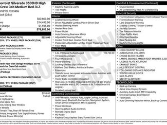 Used 2020 Chevrolet Silverado 3500 High Country w/ Z71 Off-Road Package video 3