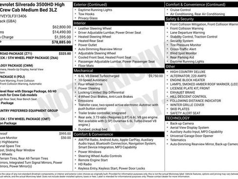 Used 2020 Chevrolet Silverado 3500 High Country w/ Z71 Off-Road Package image 3