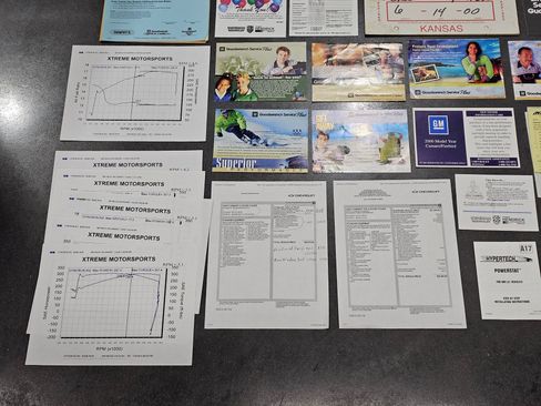 Used 2000 Chevrolet Camaro Z28 w/ SS Performance/Appearance Pkg image 61