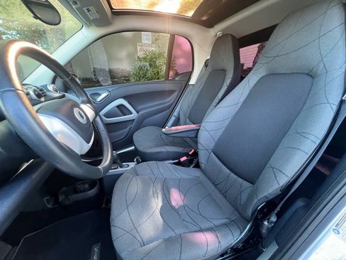 Used 2015 smart fortwo electric drive RWD image 33