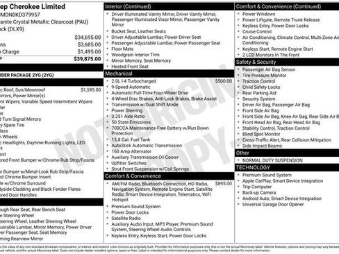 Used 2019 Jeep Cherokee Limited image 10