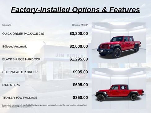 Used 2020 Jeep Gladiator Sport w/ Quick Order Package 24S AWD/4WD image 2