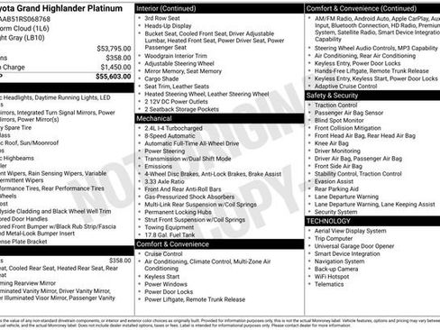 Certified 2024 Toyota Grand Highlander AWD image 37