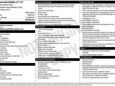 Used 2024 Chevrolet Malibu LT FWD image 29