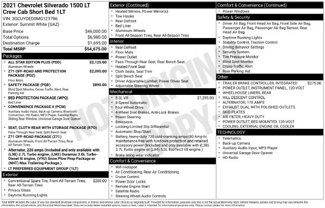 Certified 2021 Chevrolet Silverado 1500 LT w/ All Star Edition Plus AWD/4WD image 38