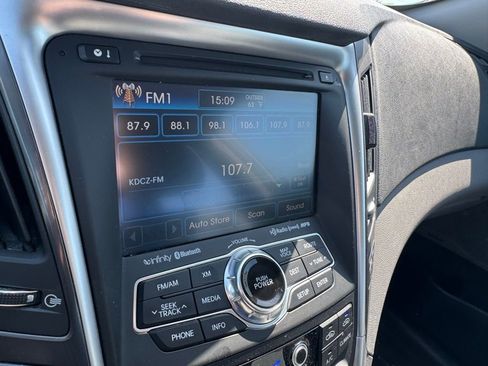 Used 2015 Hyundai Sonata Limited w/ Option Group 02 FWD image 2
