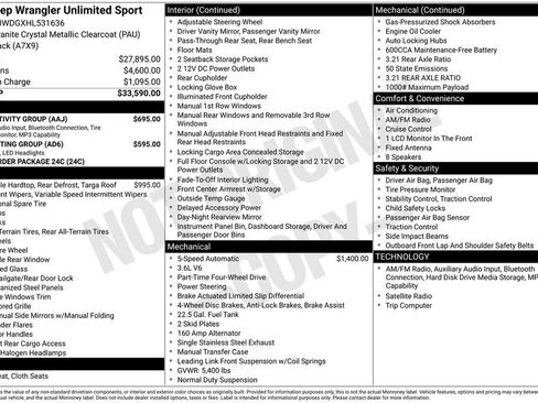 Used 2017 Jeep Wrangler Unlimited Sport w/ Connectivity Group AWD/4WD image 36