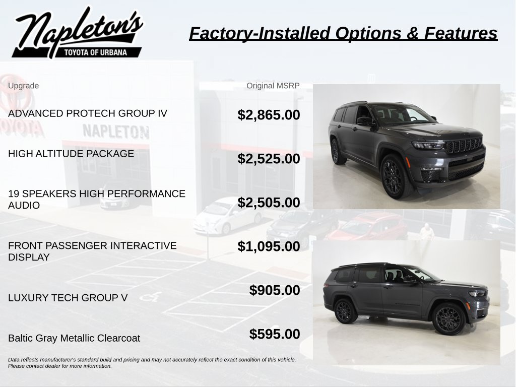 Used 2023 Jeep Grand Cherokee L Summit w/ Advanced Protech Group IV AWD/4WD image 4