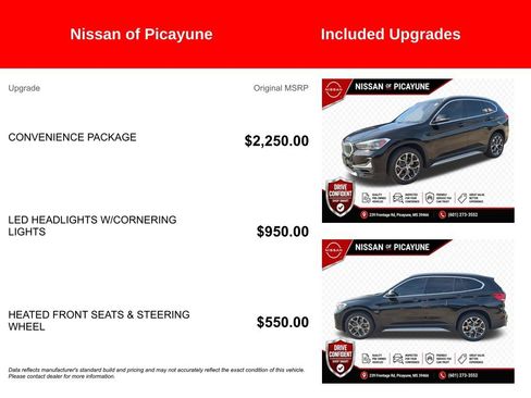 Used 2022 BMW X1 sDrive28i w/ Convenience Package FWD image 7