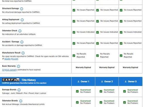 Used 2020 Chevrolet Equinox LT image 42