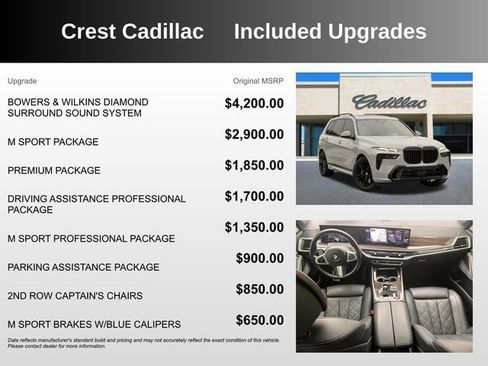 Used 2023 BMW X7 xDrive40i w/ M Sport Package AWD/4WD image 5