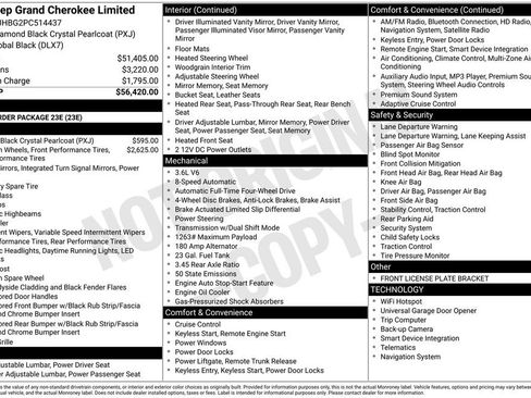 Used 2023 Jeep Grand Cherokee Limited image 41