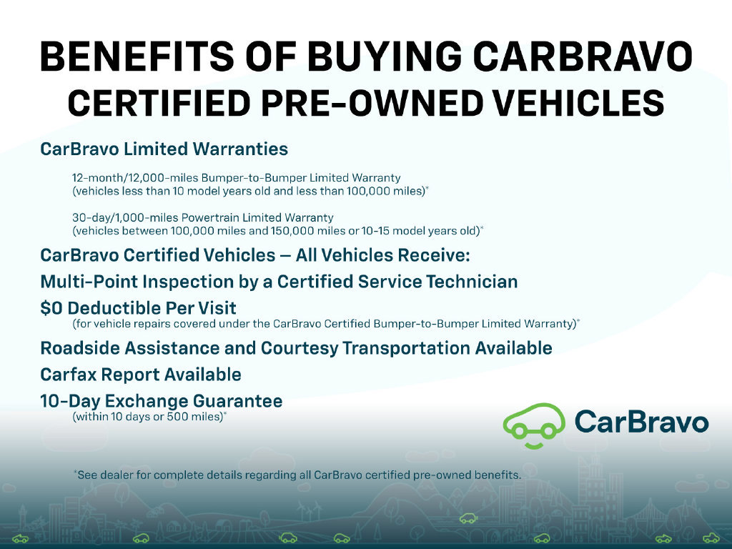 Used 2024 Jeep Grand Cherokee L Laredo RWD image 5