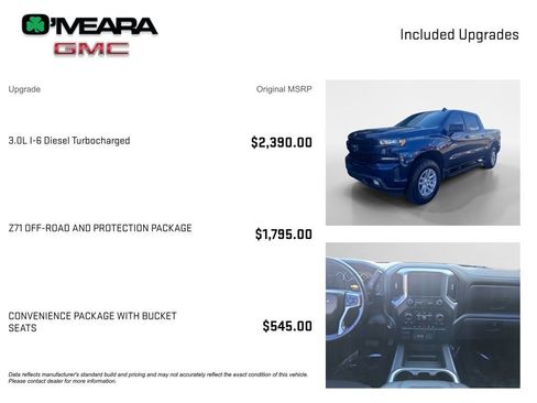 Used 2021 Chevrolet Silverado 1500 RST image 4