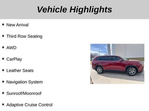 Used 2024 Toyota Grand Highlander Limited image 5