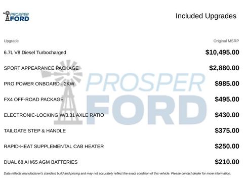 Used 2024 Ford F250 Lariat w/ Sport Appearance Package AWD/4WD image 3