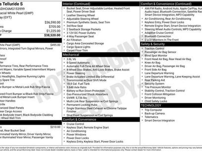 Used 2021 Kia Telluride S