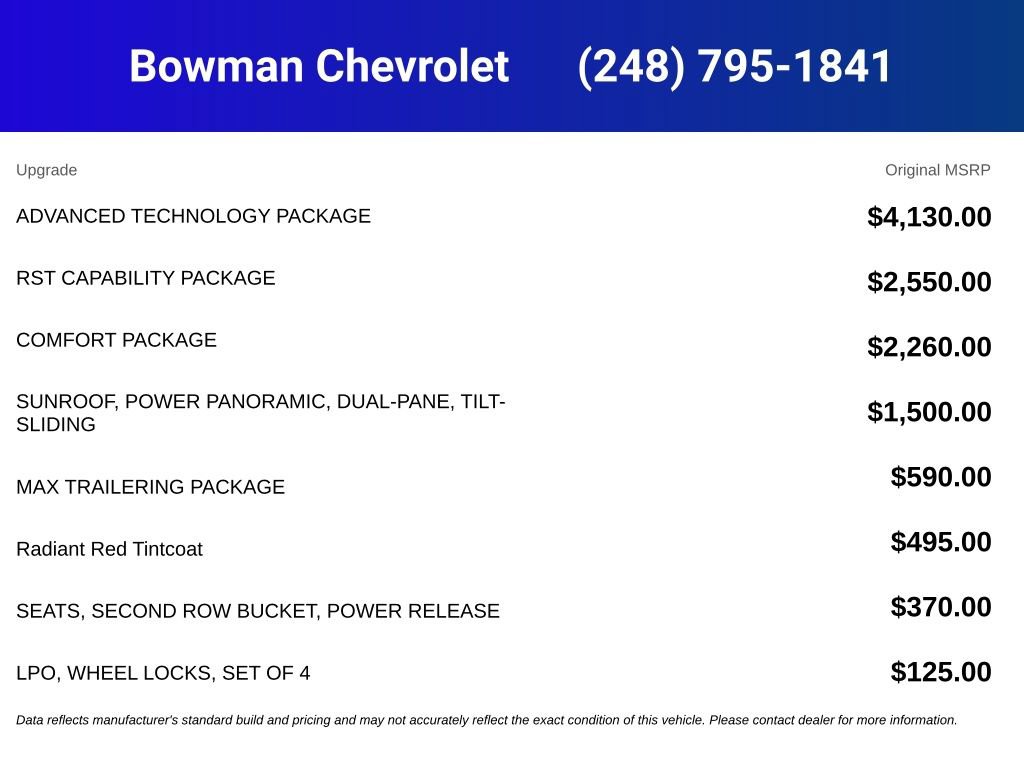 New 2026 Chevrolet Suburban RST w/ Advanced Technology Package AWD/4WD image 5