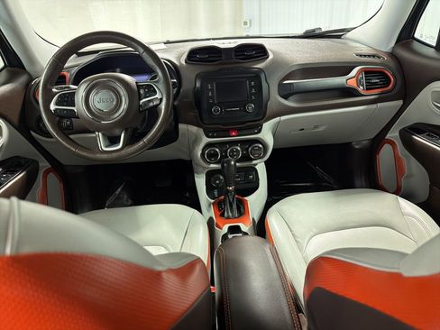 Used 2017 Jeep Renegade Limited w/ Safety & Security Group AWD/4WD image 3