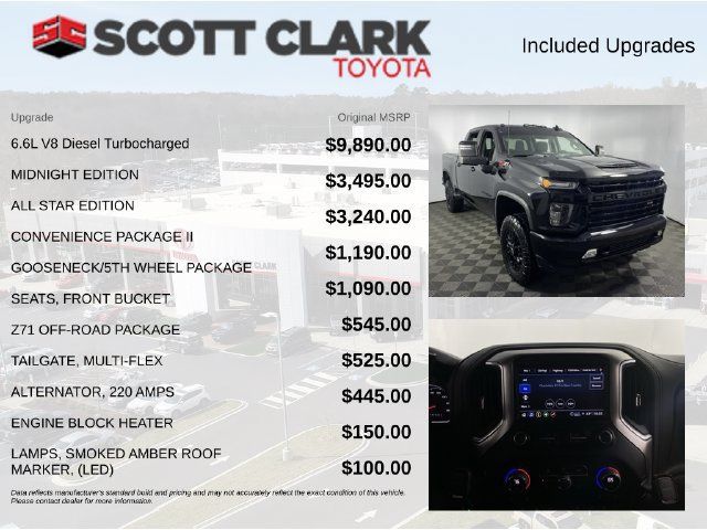 Used 2022 Chevrolet Silverado 2500 LT w/ Midnight Edition AWD/4WD image 8