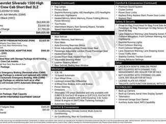 Used 2022 Chevrolet Silverado 1500 High Country w/ High Country Premium Package AWD/4WD video 2