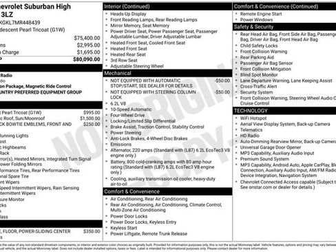 Used 2021 Chevrolet Suburban High Country AWD/4WD image 2