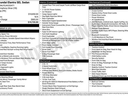 Used 2018 Hyundai Elantra SEL