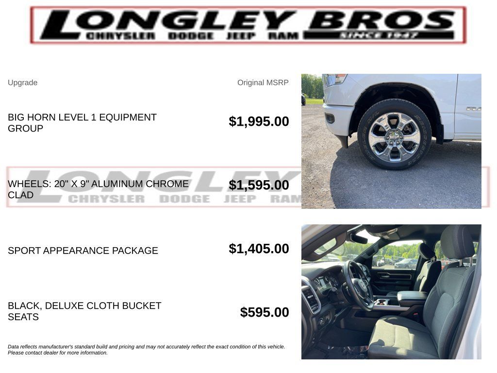 Used 2023 RAM 1500 Big Horn AWD/4WD image 2