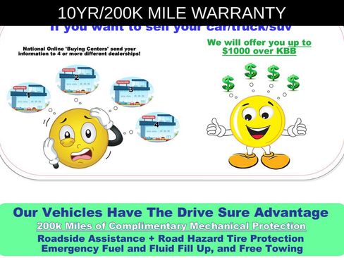 Used 2020 Honda Civic Sport image 3