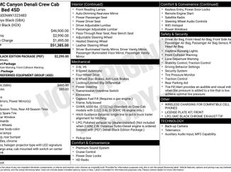 Used 2022 GMC Canyon Denali w/ Denali Black Edition Package video 1