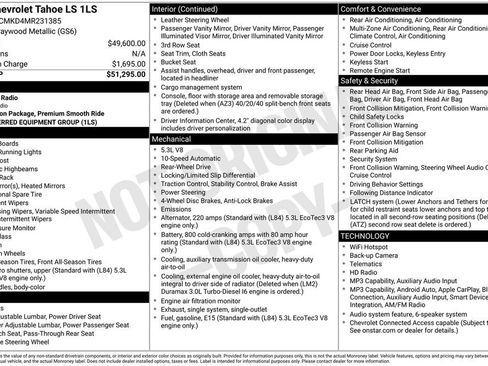 Used 2021 Chevrolet Tahoe LS RWD image 6