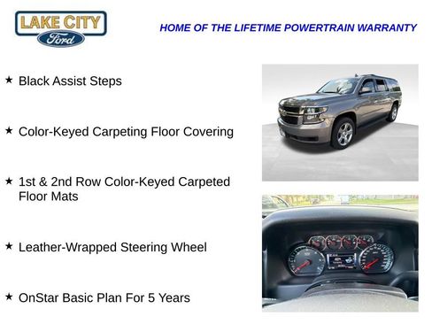 Used 2017 Chevrolet Suburban LS w/ All-Season Package AWD/4WD image 20