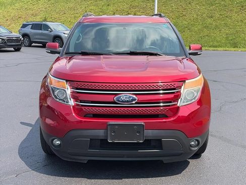 Used 2015 Ford Explorer Limited AWD/4WD image 6