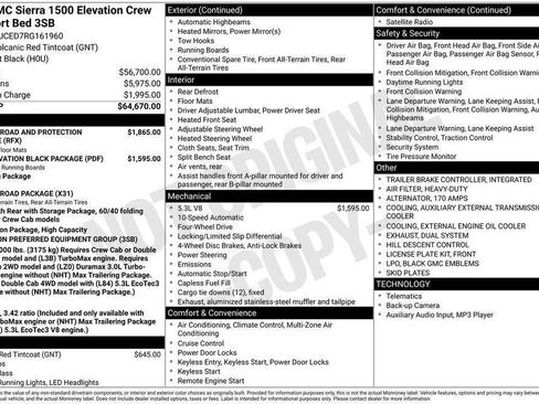 Used 2024 GMC Sierra 1500 Elevation image 2