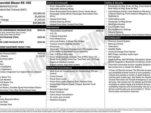 Used 2023 Chevrolet Blazer RS w/ Enhanced Convenience Package FWD image 31
