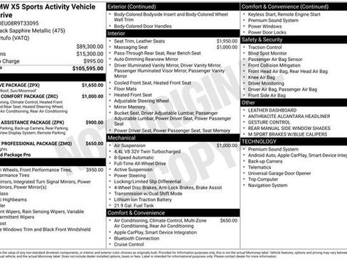 Certified 2024 BMW X5 M60i w/ Executive Package AWD/4WD image 21