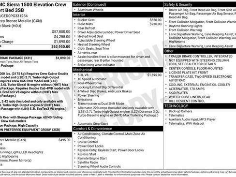 Used 2023 GMC Sierra 1500 Elevation w/ X31 Off-Road Package image 43