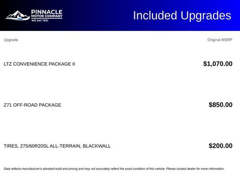 Used 2021 Chevrolet Silverado 1500 LTZ w/ LTZ Convenience Package II image 3