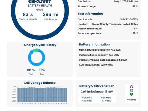 Used 2022 Tesla Model 3 Long Range AWD/4WD image 30