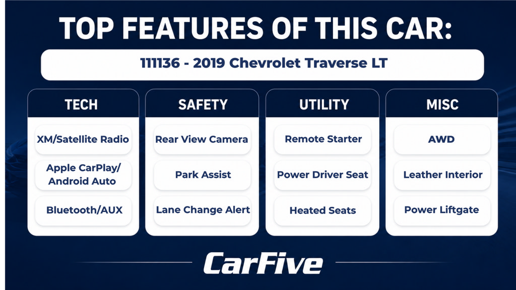Used 2019 Chevrolet Traverse LT AWD/4WD image 29