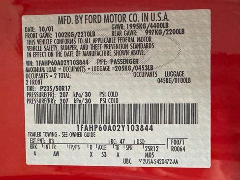 Used 2002 Ford Thunderbird image 30