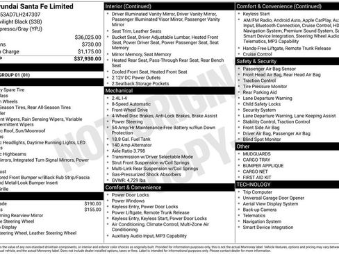 Used 2020 Hyundai Santa Fe Limited image 1